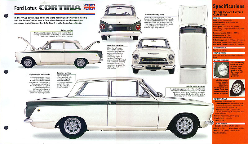 click for larger, more readable image